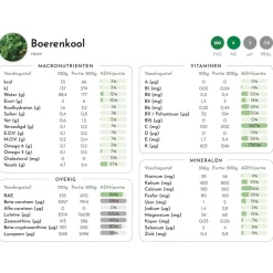 Juglen Zwaan Informatieve Boeken><noscript><img width=