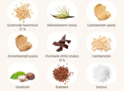 Lifefood Repen|Energierepen><noscript><img width=