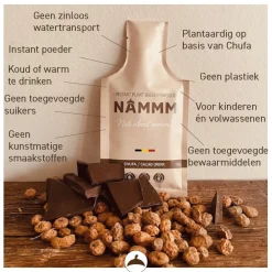 Nammm Spijsvertering|Darmen><noscript><img width=